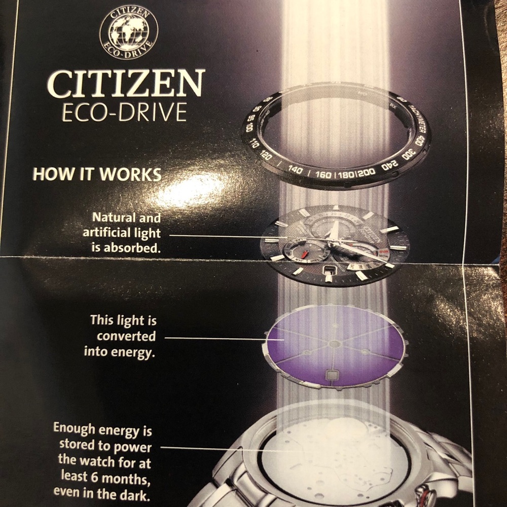 Authentic Citizen Eco-Drive Watch - Picture 4 of 4
